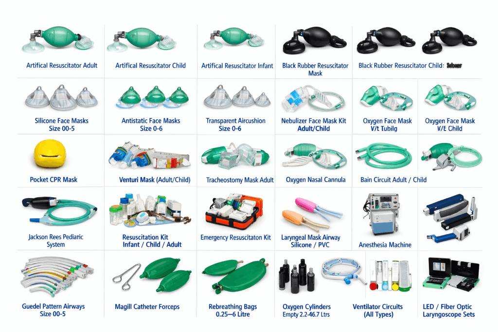 Medical Devices Catalog