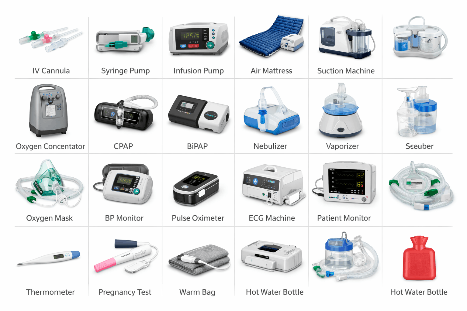 Medical Devices Catalog